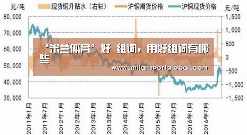 ‘米兰体育’好 组词,用好组词有哪些(图1) 米兰下载